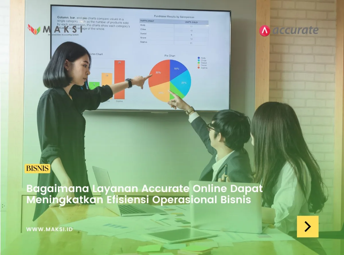 Bagaimana Layanan Accurate Online Dapat Meningkatkan Efisiensi Operasional Bisnis
